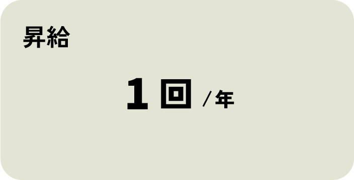 昇給: 1年に1回